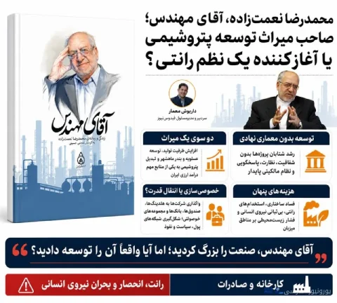 محمدرضا نعمت‌زاده: توسعه پتروشیمی یا نظم رانتی؟