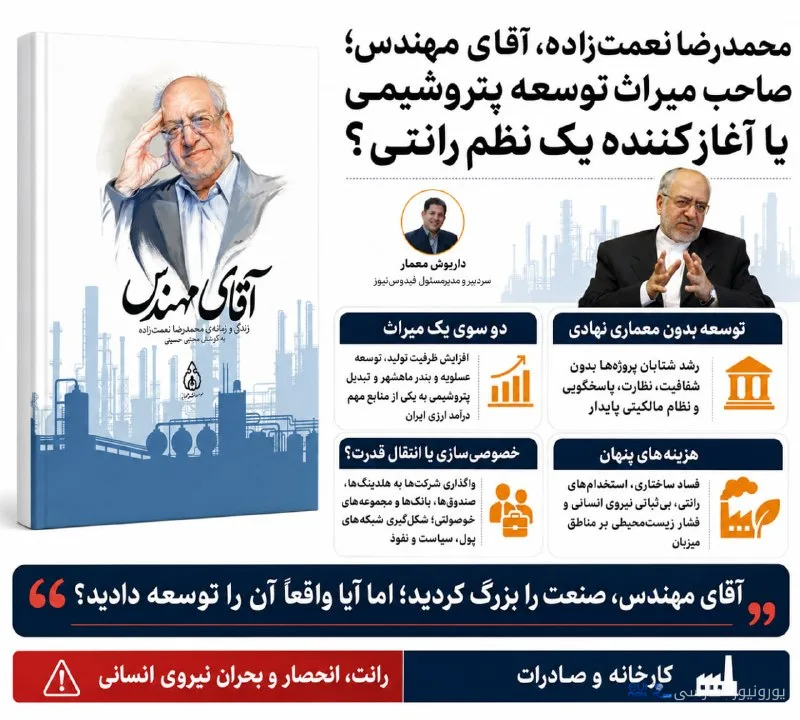 محمدرضا نعمت‌زاده: توسعه پتروشیمی یا نظم رانتی؟
